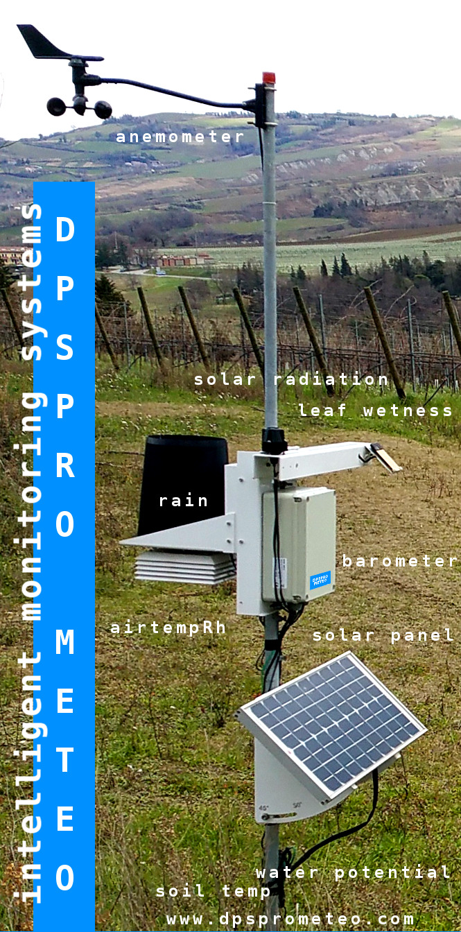 Outdoor Weather Station Domatic